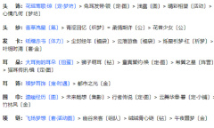 奇迹暖暖乔装记者高分搭配攻略指南