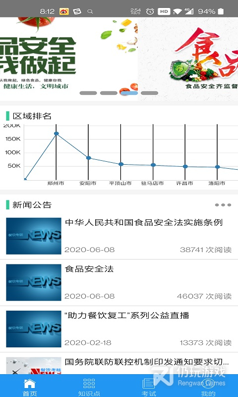 豫食考核