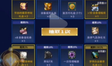 DNF超享玩活动一览