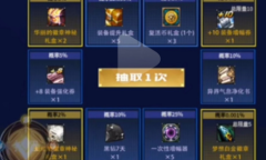 DNF超享玩活动一览