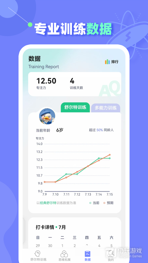 舒尔特方格训练