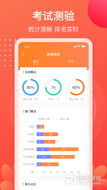 小造