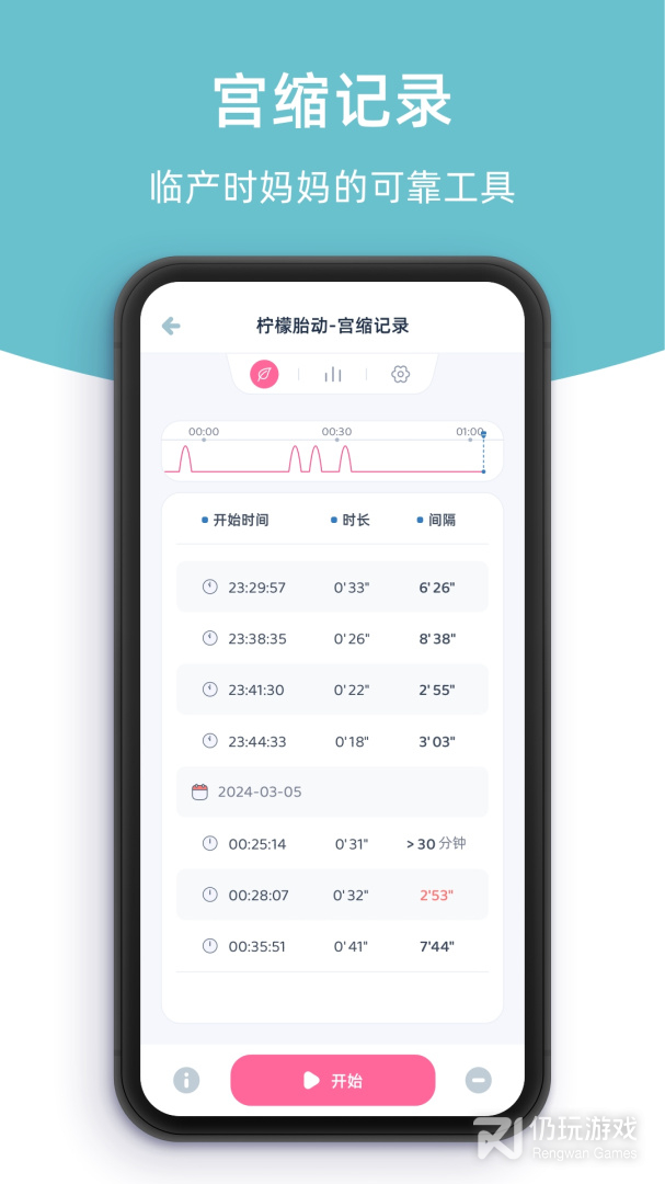 柠檬胎动
