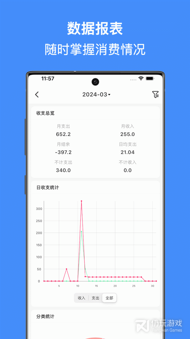 有米记账