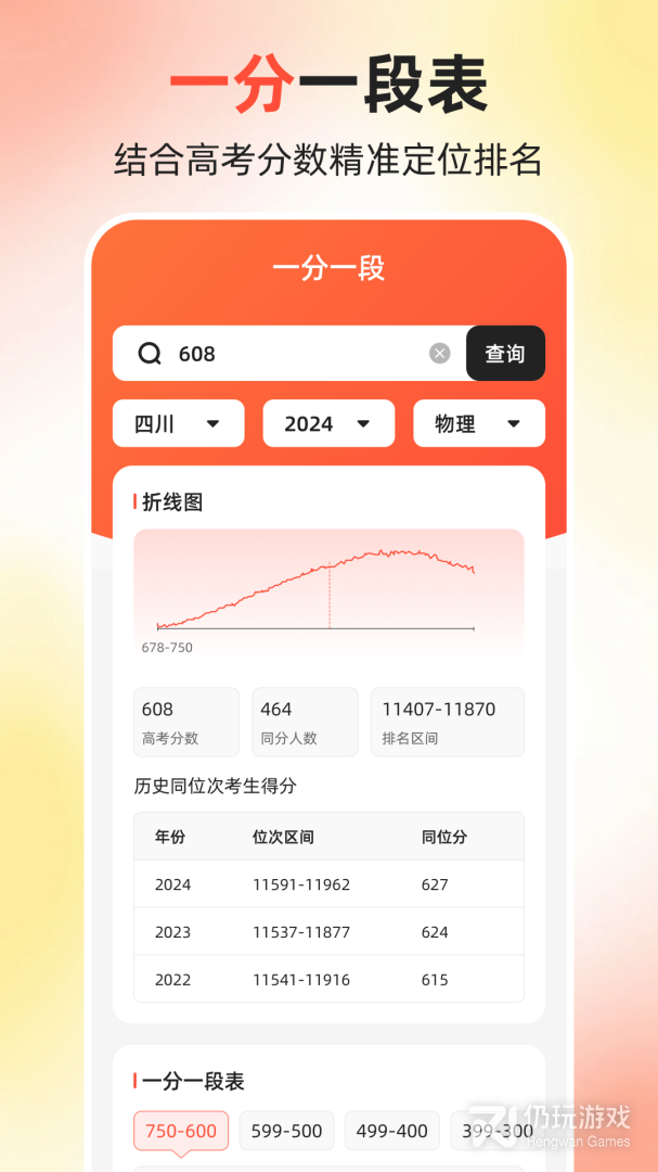 高考志愿
