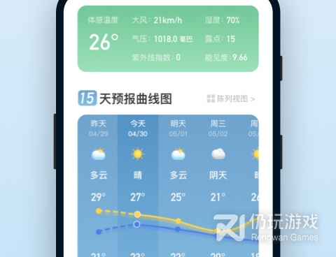 大家都在用的空气质量预报手机软件合集