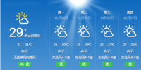 精准天气预测手机软件合集