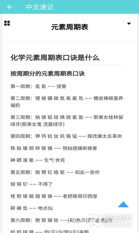 元素周期表