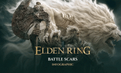 艾尔登法环玩家挑战次数最多的Boss详解