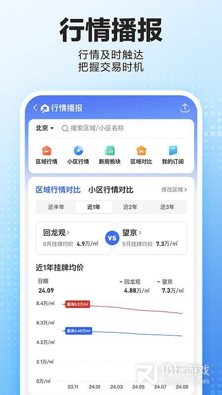贝壳找房