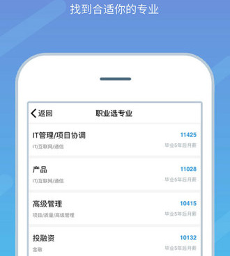 预测死亡手机软件合集