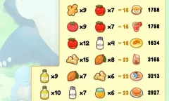 宝可梦Sleep食谱一览