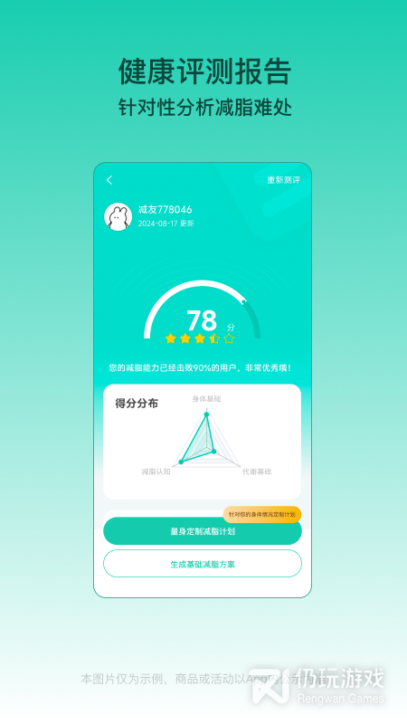 热量减肥法