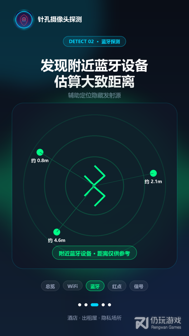 针孔摄像头探测