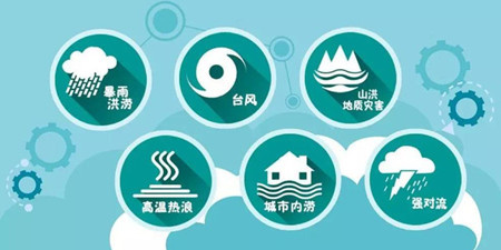 天气资讯手机软件合集