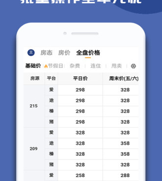 使用简单的住民宿手机软件合集