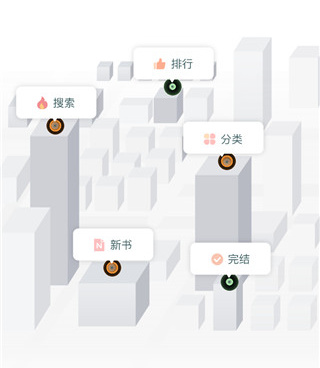 和小书阁很像的手机软件合集