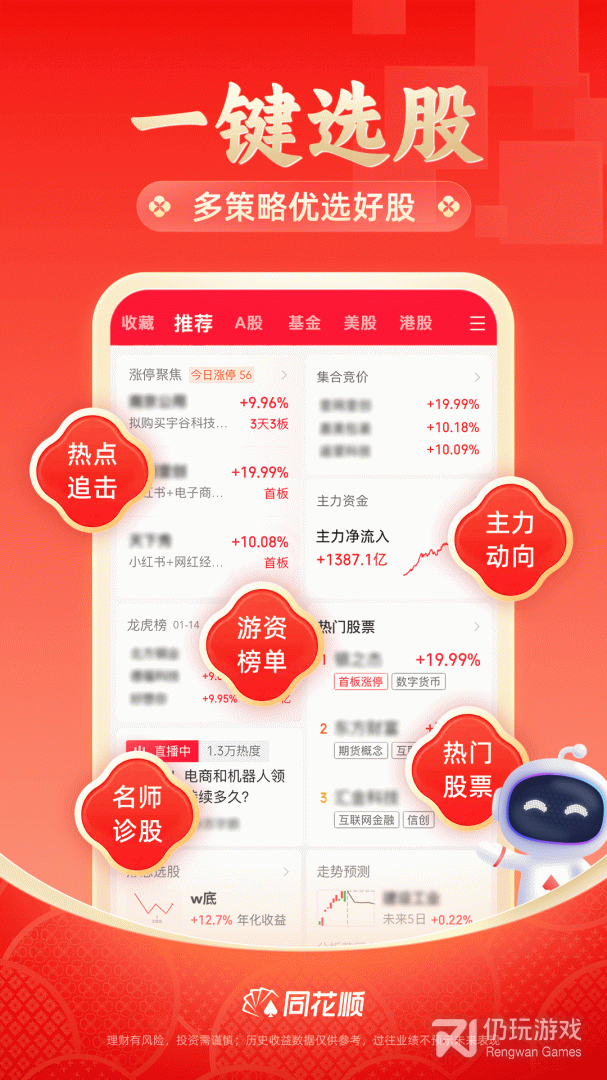 同花顺