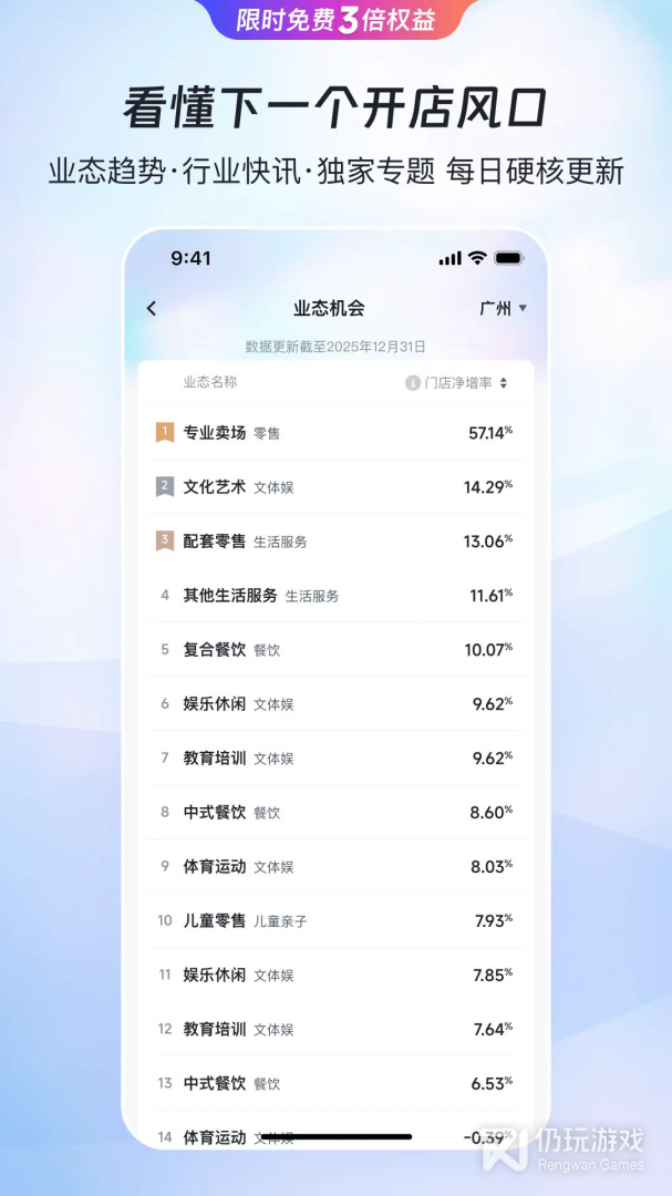 赢商网