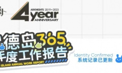 《明日方舟》罗德岛365年度工作报告在哪看介绍