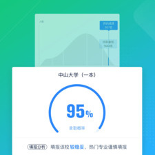 二本高考志愿填报学校手机软件排行榜