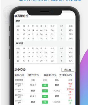 和看个球差不多的手机软件合集