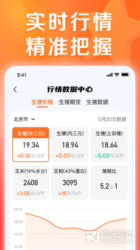 猪博士