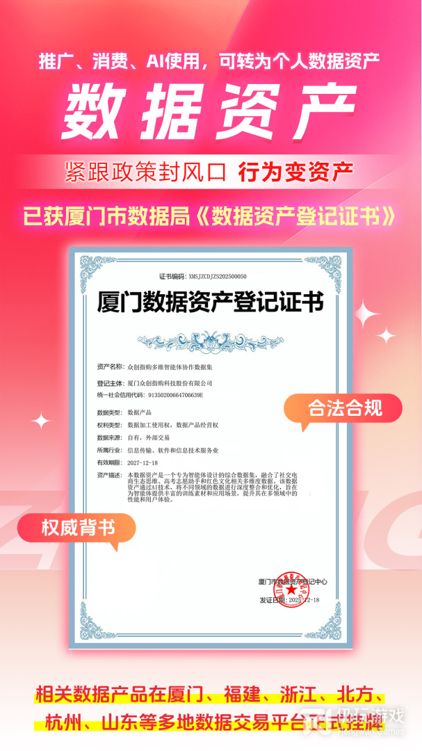众创指购会员