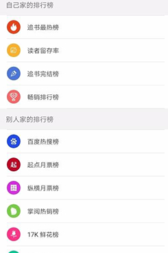 和天天读书很像的手机软件合集