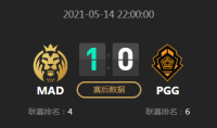 《LOL》2021MSI对抗赛5月14日MAD VS PGG比赛视频