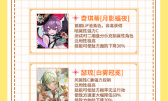 欢迎来到梦乐园角色强度排行详情