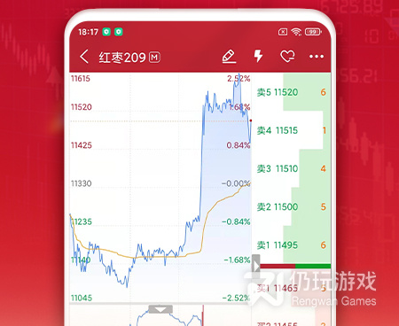 小额投资手机软件排行榜
