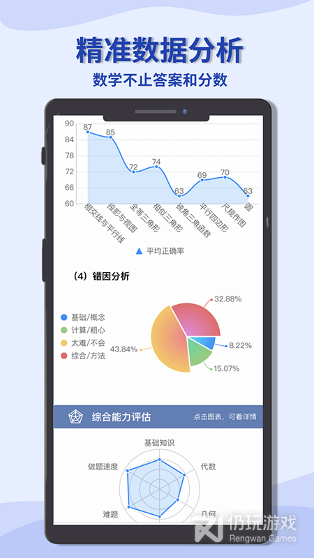 初中数学宝典