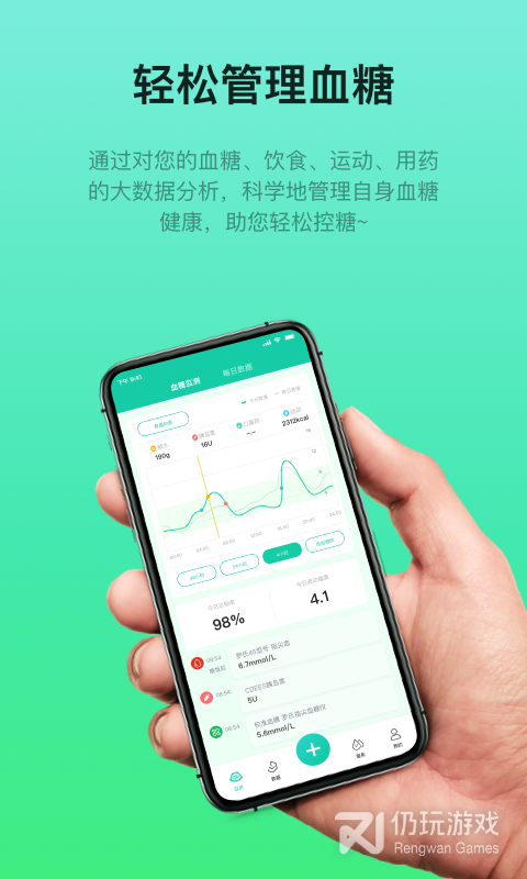 糖动