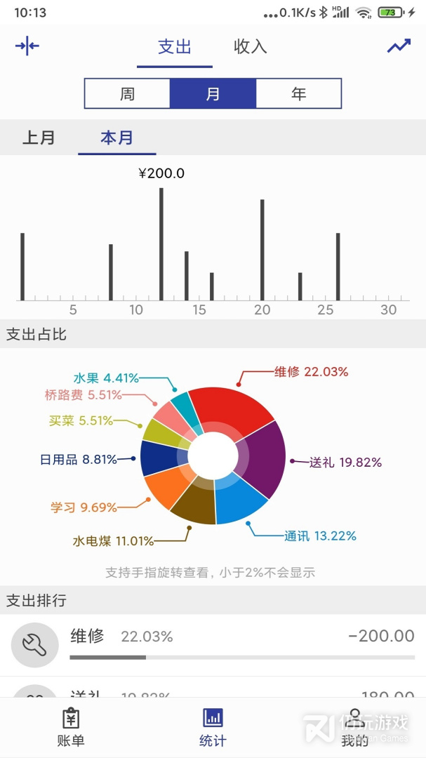 简约记账