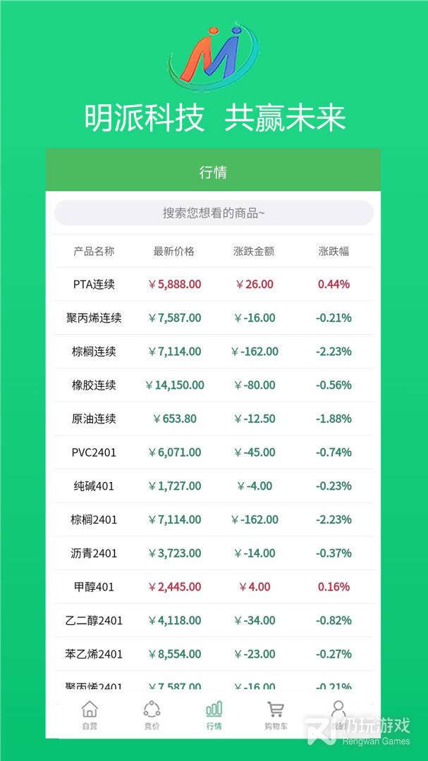 明派交易平台