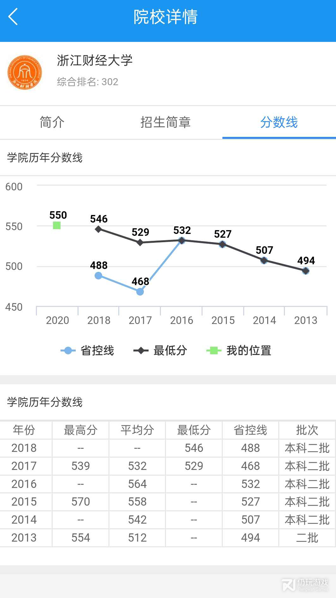 湖南高考志愿填报参考系统