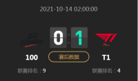 《LOL》2021全球总决赛小组赛10月13日100 VS T1比赛视频