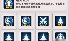 《修仙掌门模拟器》新手开局300年统一怎么过