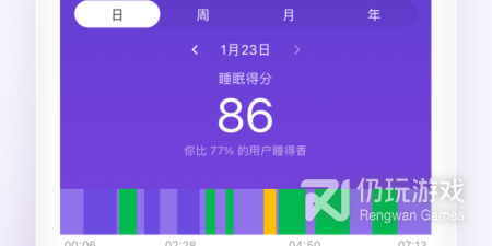专业好用的健身运动手机软件排行榜