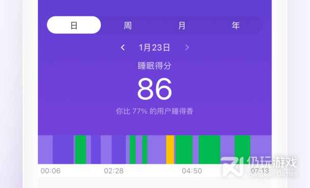 使用方便的减肥运动手机软件合集