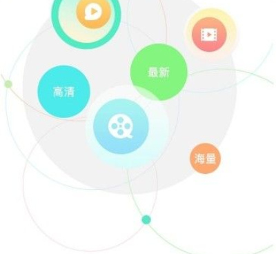 72影院历史版本手机软件合集