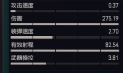 赛博朋克2077电火花获取方法指南