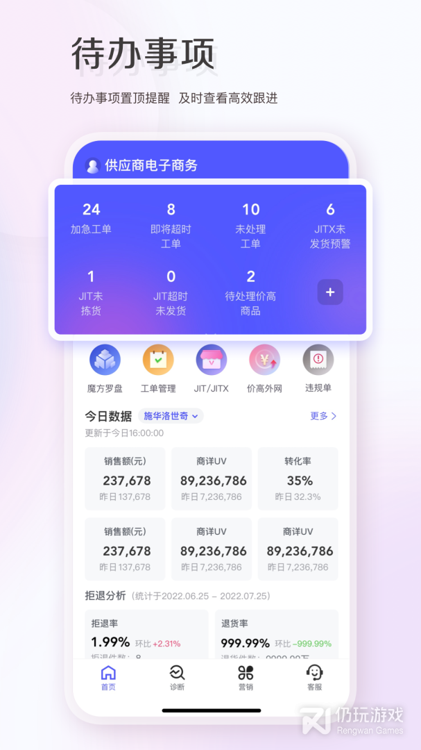 唯商通