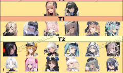 nikke胜利女神开荒SSR选哪个一览