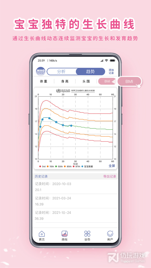 MY生长曲线