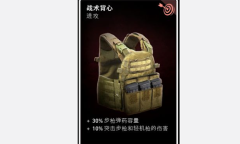 《喋血复仇》战术背心卡牌介绍
