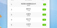 优质好用的台风实时路径跟踪手机软件合集