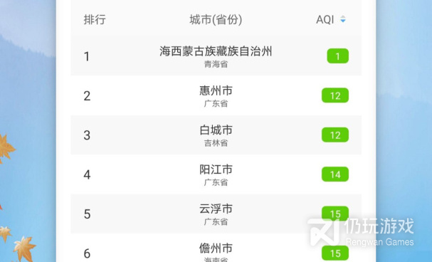 优质好用的台风实时路径跟踪手机软件合集