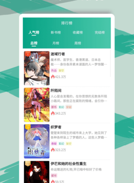 和耽美漫画一样的手机软件合集